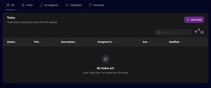 The Todos tab showing status tabs and a table of tasks