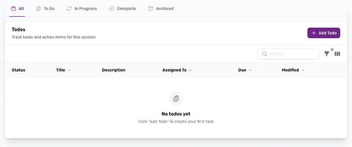 The Todos tab showing status tabs and a table of tasks